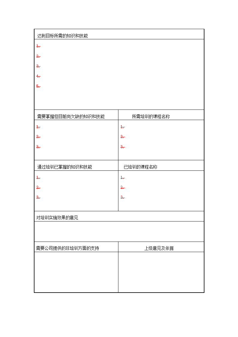 职业规划表格第6页