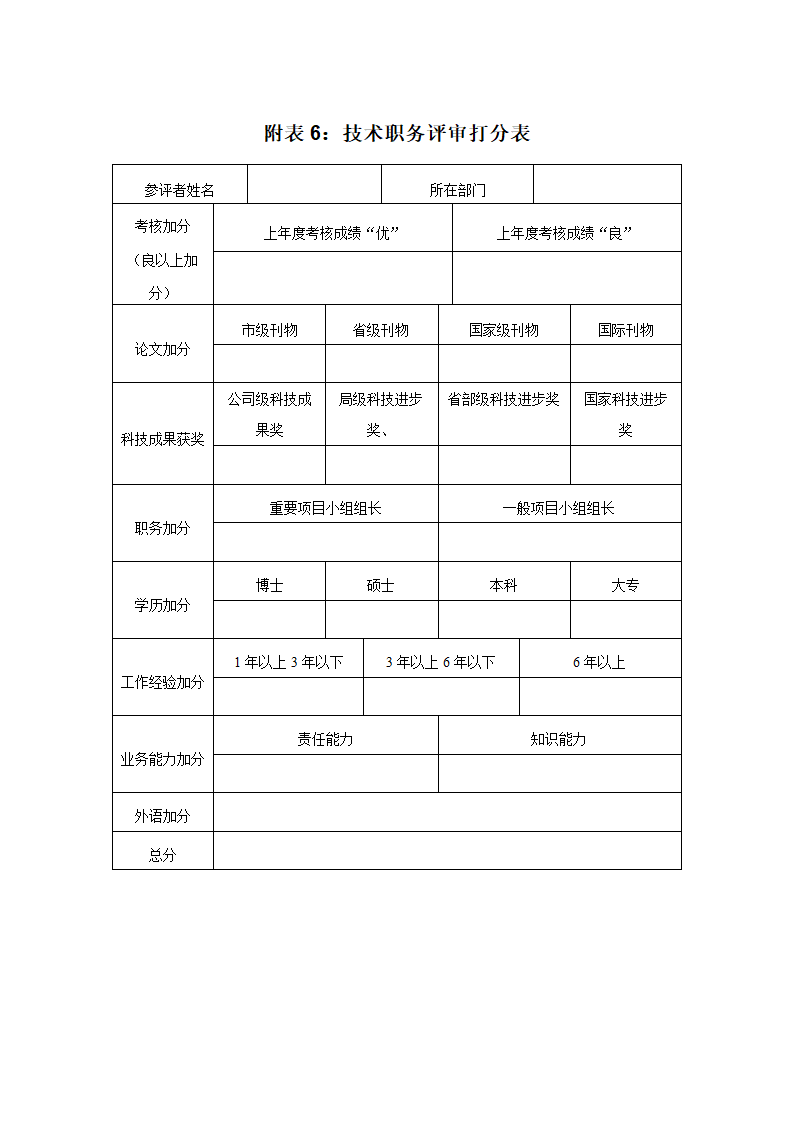 职业规划表格第16页