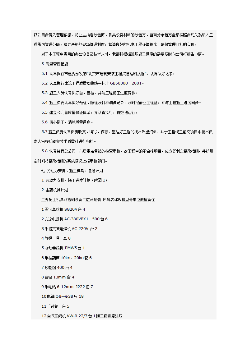 某科技大厦暖通施工组织设计方案（施工方法和施工工艺）.doc第70页