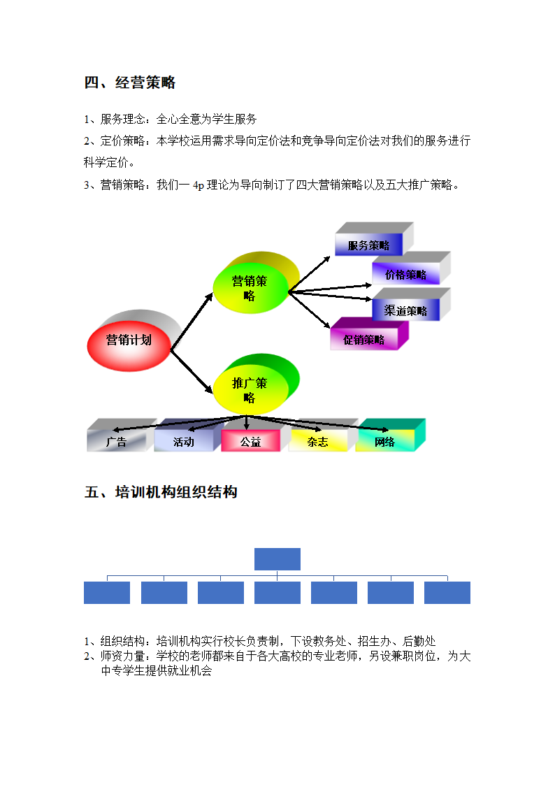 教育培训机构策划书.docx第3页