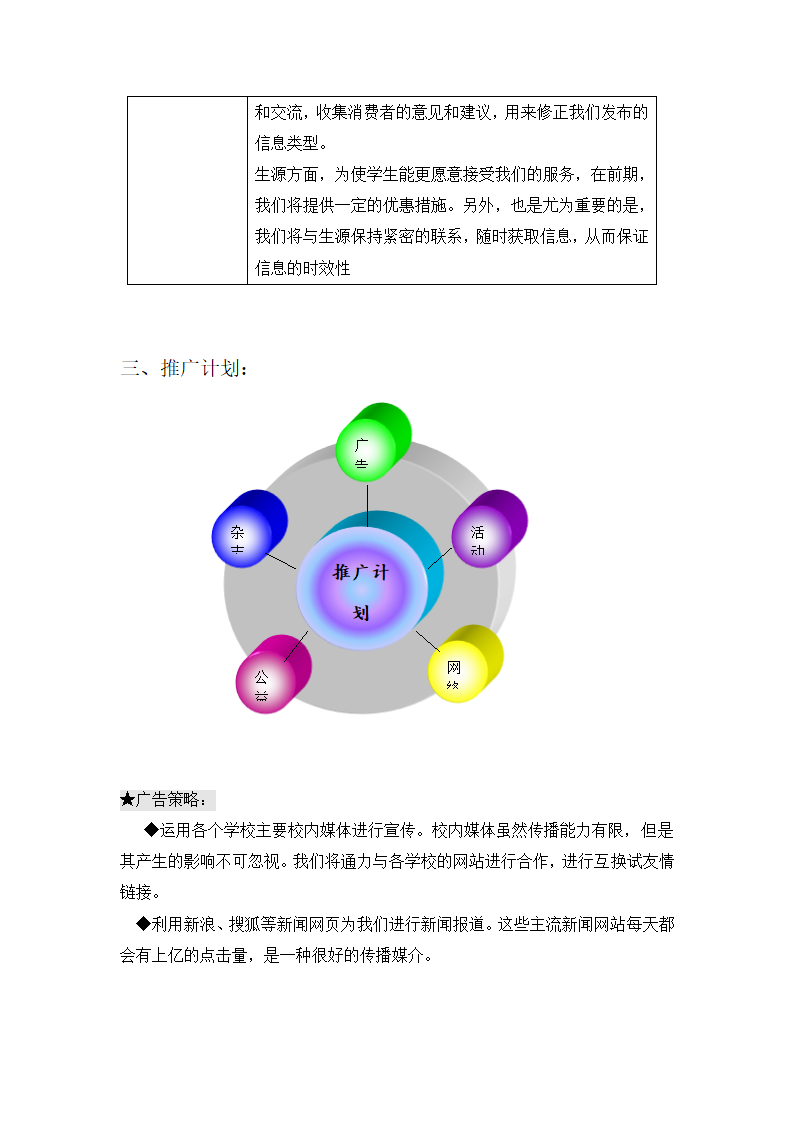 教育培训机构策划书.docx第13页