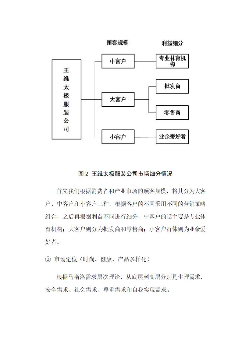 策划书.doc第24页