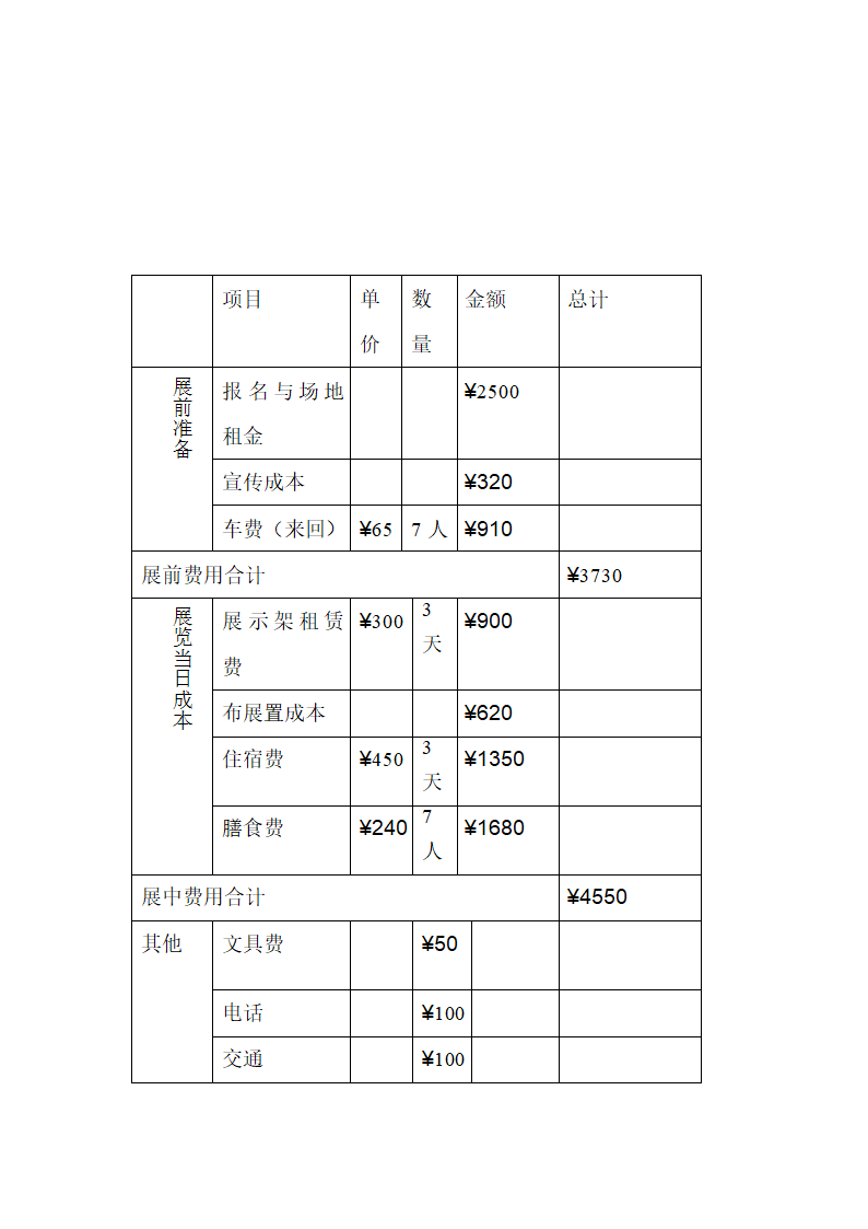 策划书.doc第51页