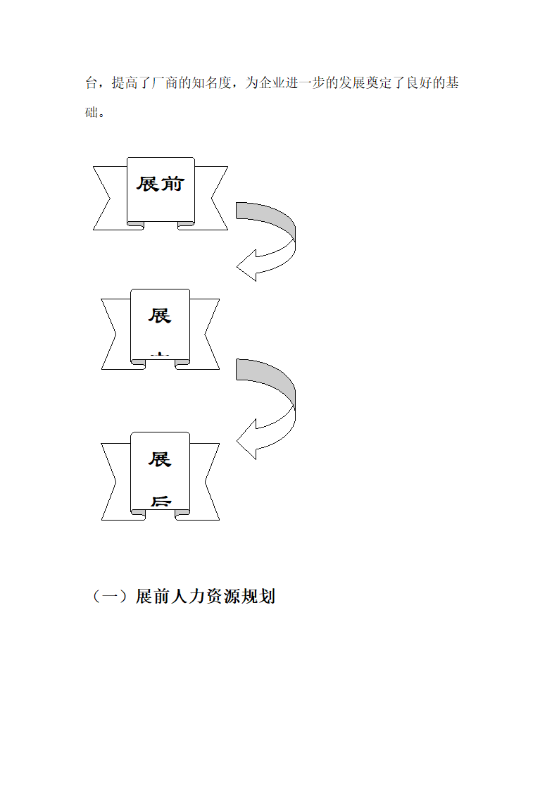 策划书.doc第55页