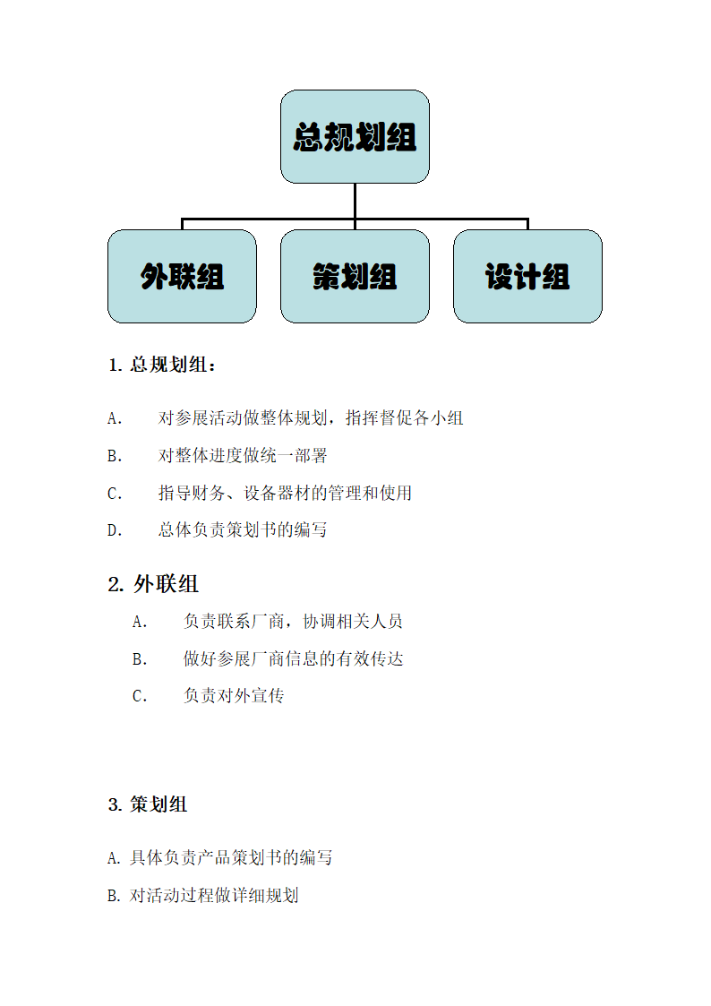 策划书.doc第56页