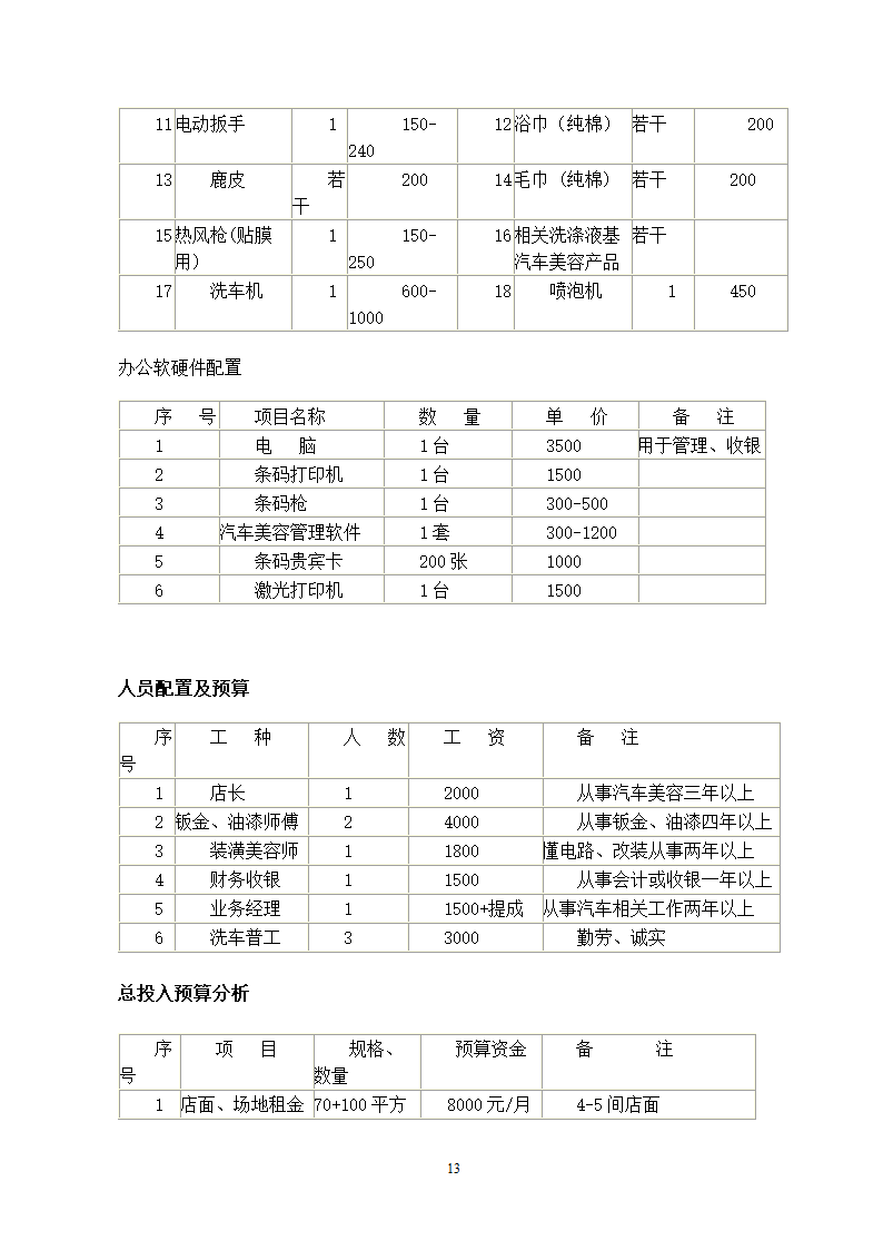 高端汽车美容商业计划书.docx第13页