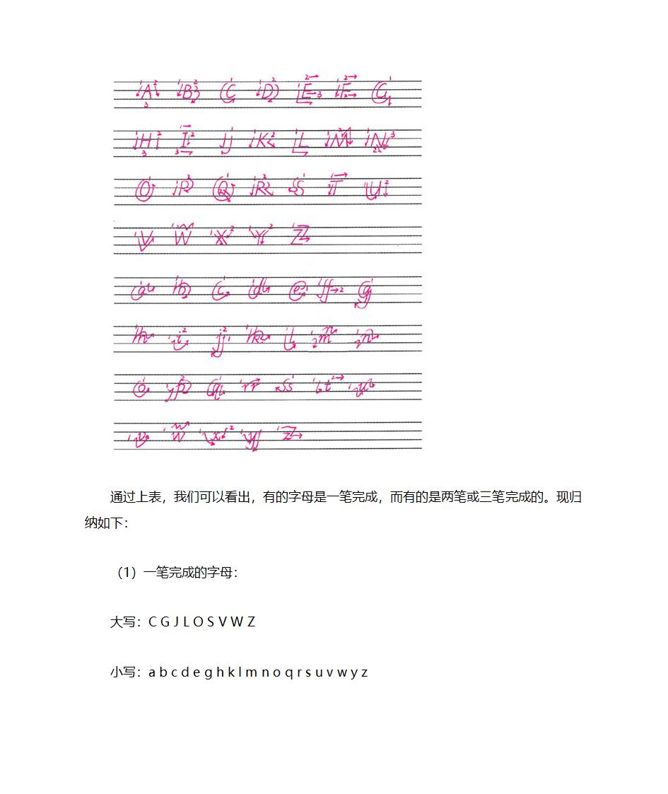 下载券第4页