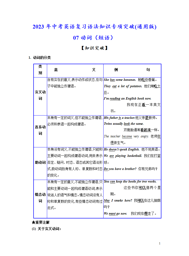 突破07 动词(短语)-2023年中考英语复习语法知识专项突破（含解析）.doc第1页