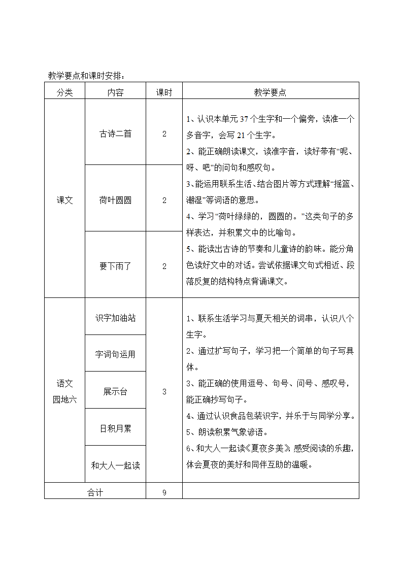 部编版一年级下册语文第5-8单元教材分析及教学要点.doc第4页