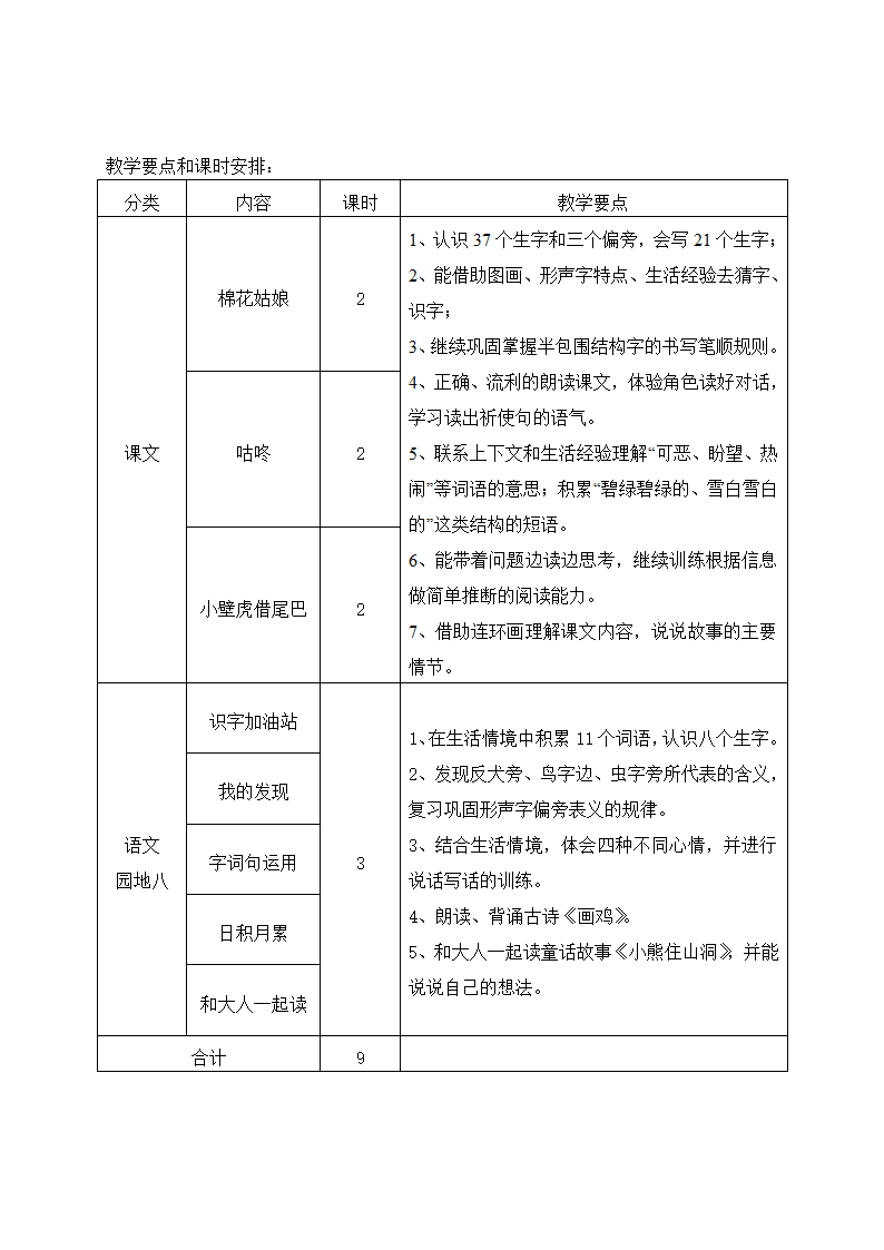 部编版一年级下册语文第5-8单元教材分析及教学要点.doc第8页