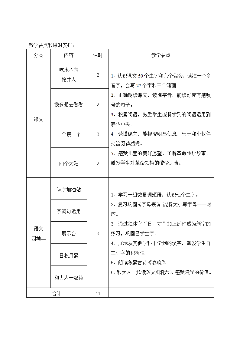 部编版一年级下册语文第1-4单元教材分析及教学要点.doc第4页