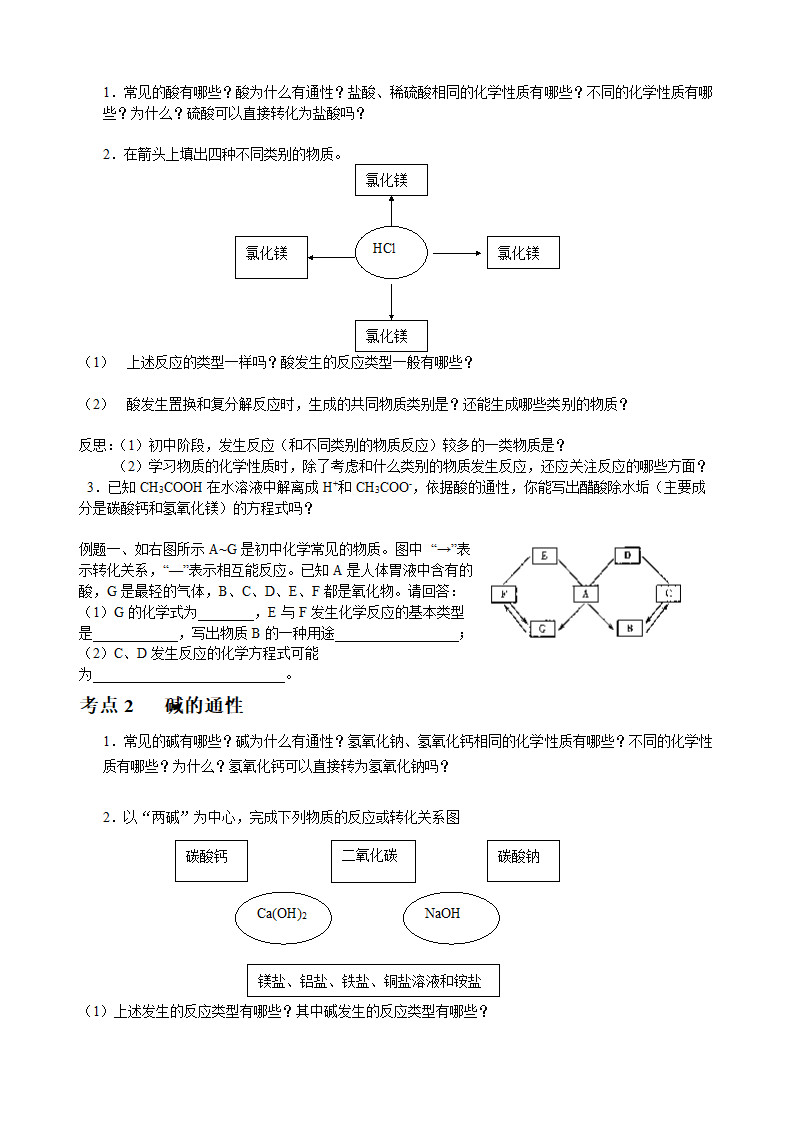 鲁教版九年级化学下册 第七单元 常见的酸和碱复习学案.doc第2页