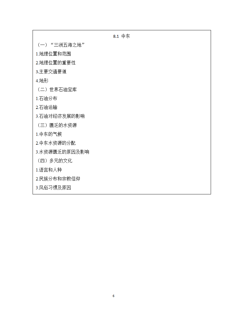 8.1 中东 教案 初中地理人教版七年级下册.doc第6页