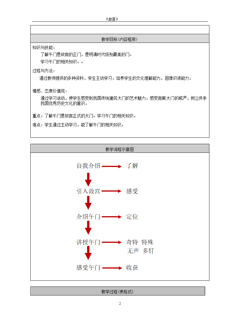 人美版（北京）四年级下册 美术 第21课  故宫的工艺珍品 教案（表格式）.doc第2页