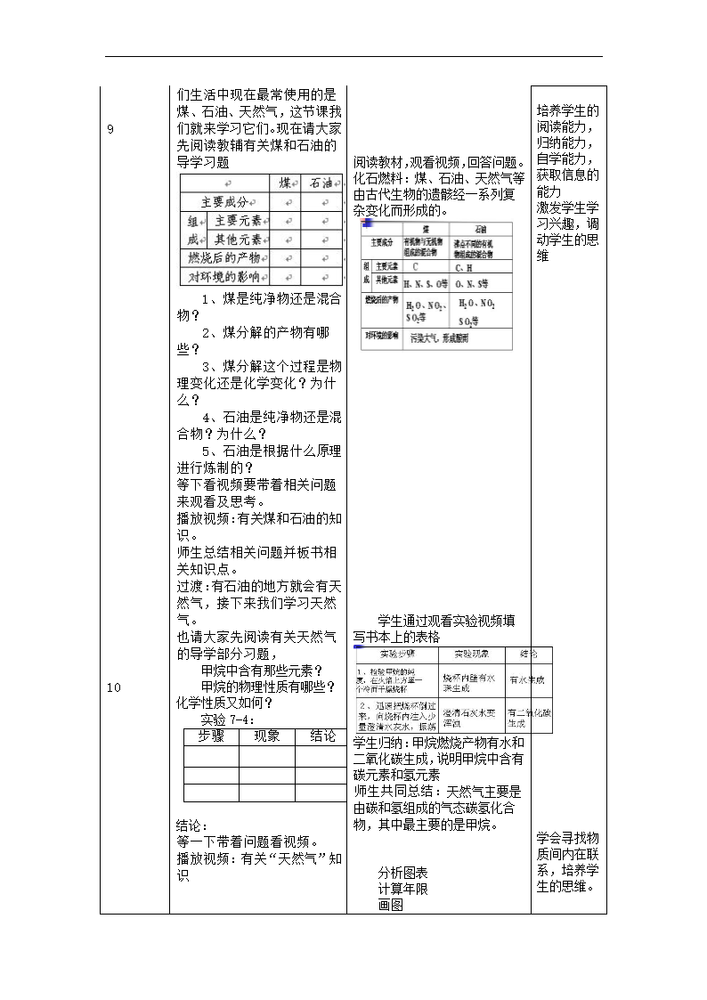 第七单元课题2燃料的合理利用与开发 课时1化学反应中的能量变化  燃料教案  九年级化学人教版上册（表格式）.doc第3页