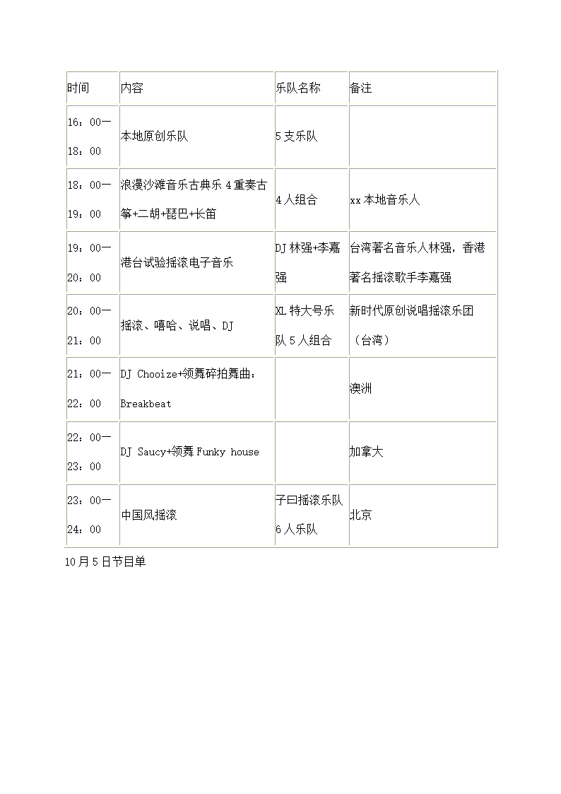 沙滩音乐派对活动方案.docx第9页