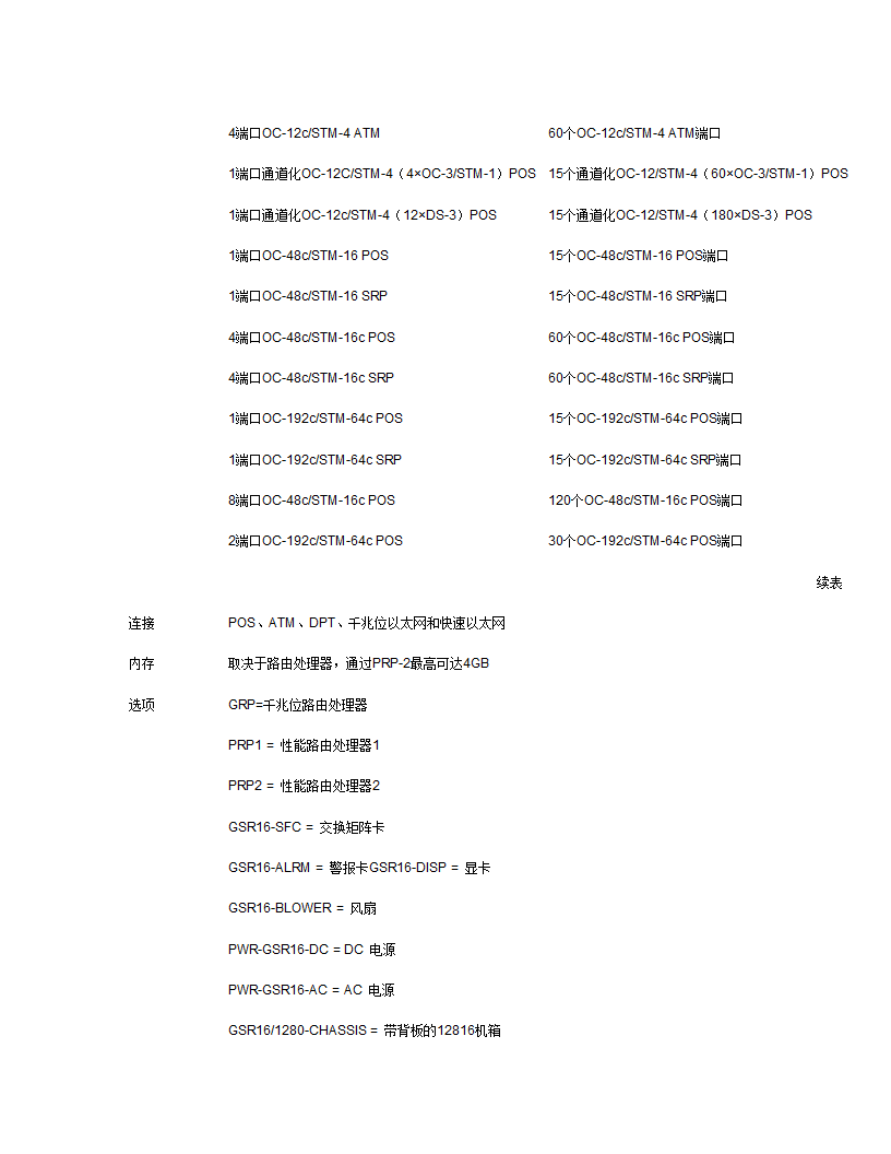 xx职业技术学院新校区校园网设计方案.doc第30页