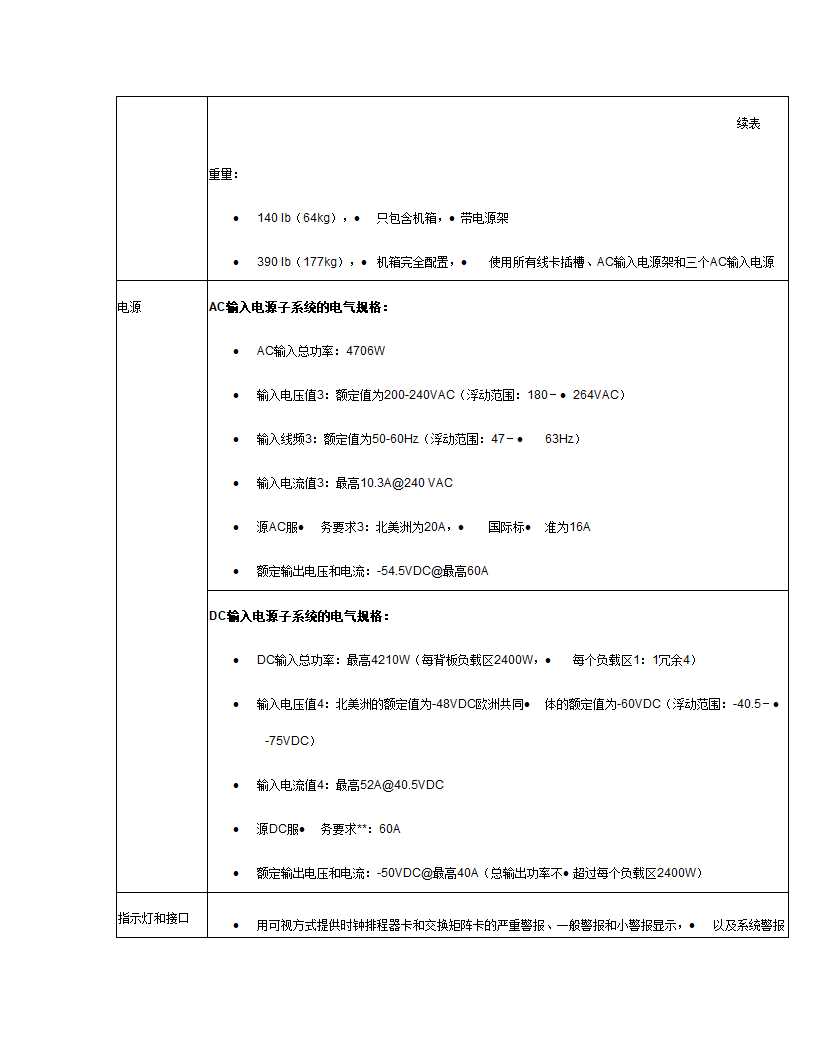 xx职业技术学院新校区校园网设计方案.doc第34页