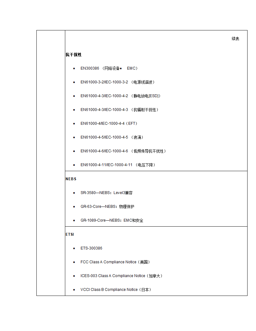 xx职业技术学院新校区校园网设计方案.doc第36页