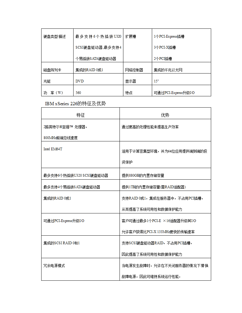 xx职业技术学院新校区校园网设计方案.doc第46页