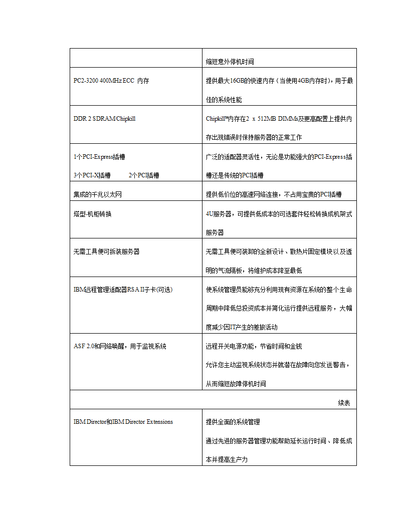 xx职业技术学院新校区校园网设计方案.doc第47页