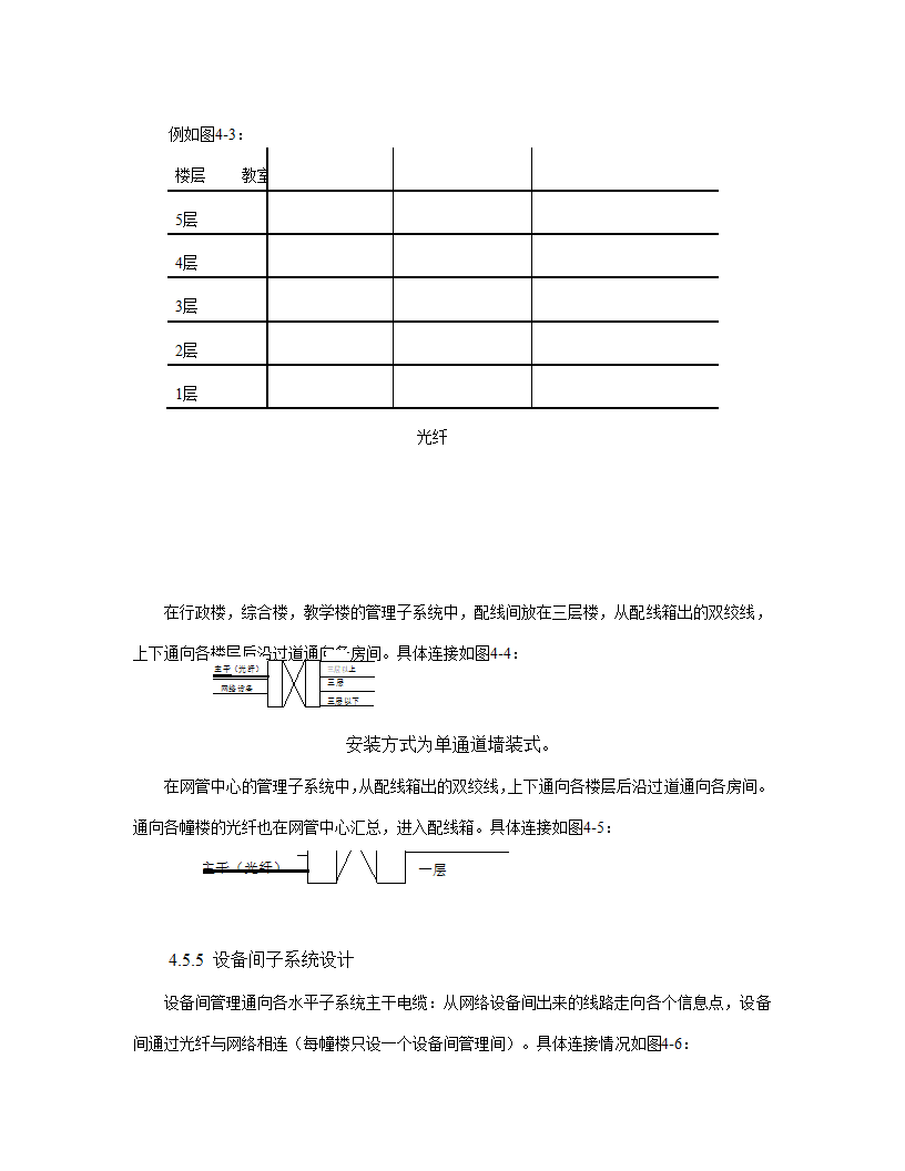 xx职业技术学院新校区校园网设计方案.doc第61页