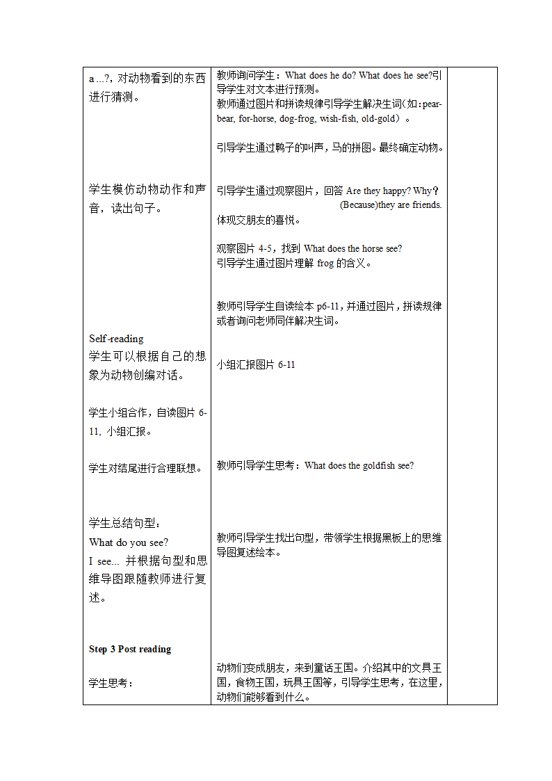 brown bear 英语教学教案.doc第2页