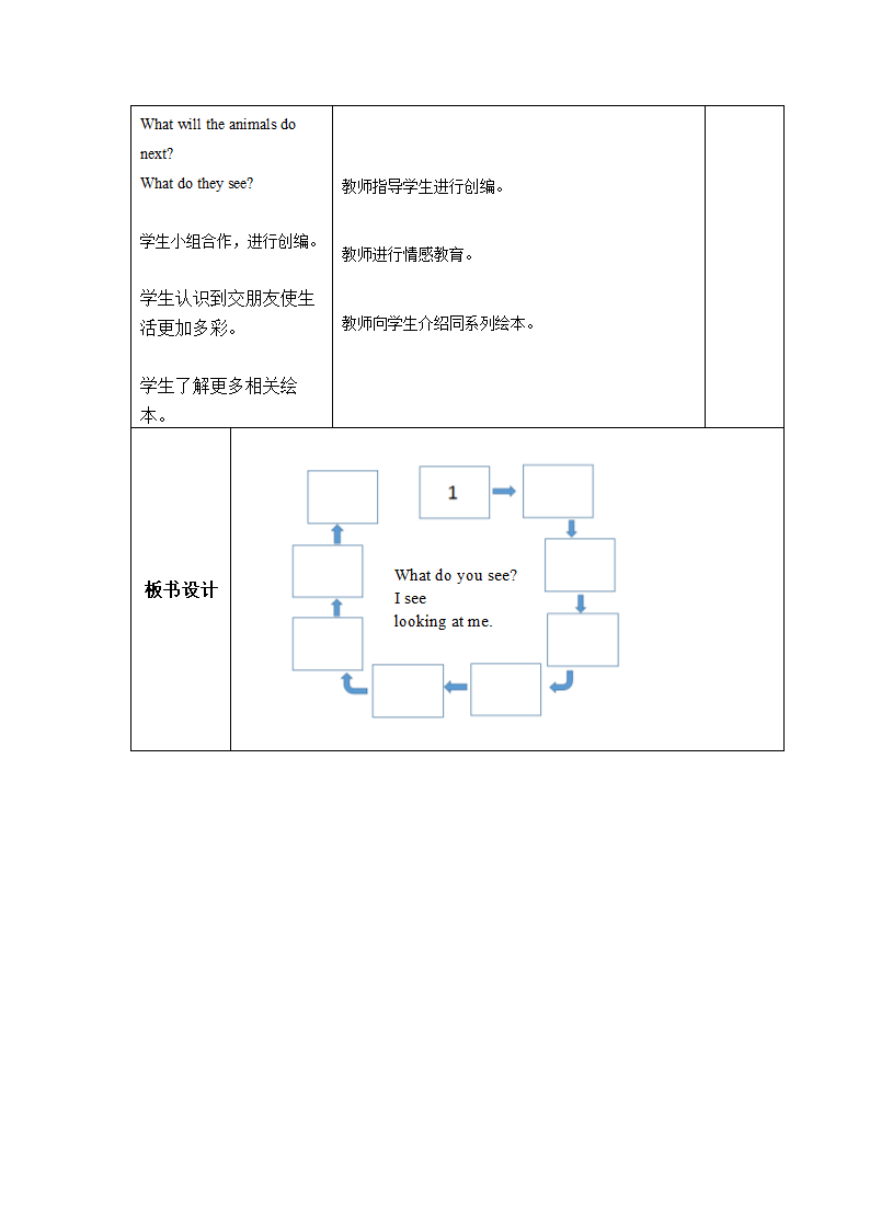 brown bear 英语教学教案.doc第3页