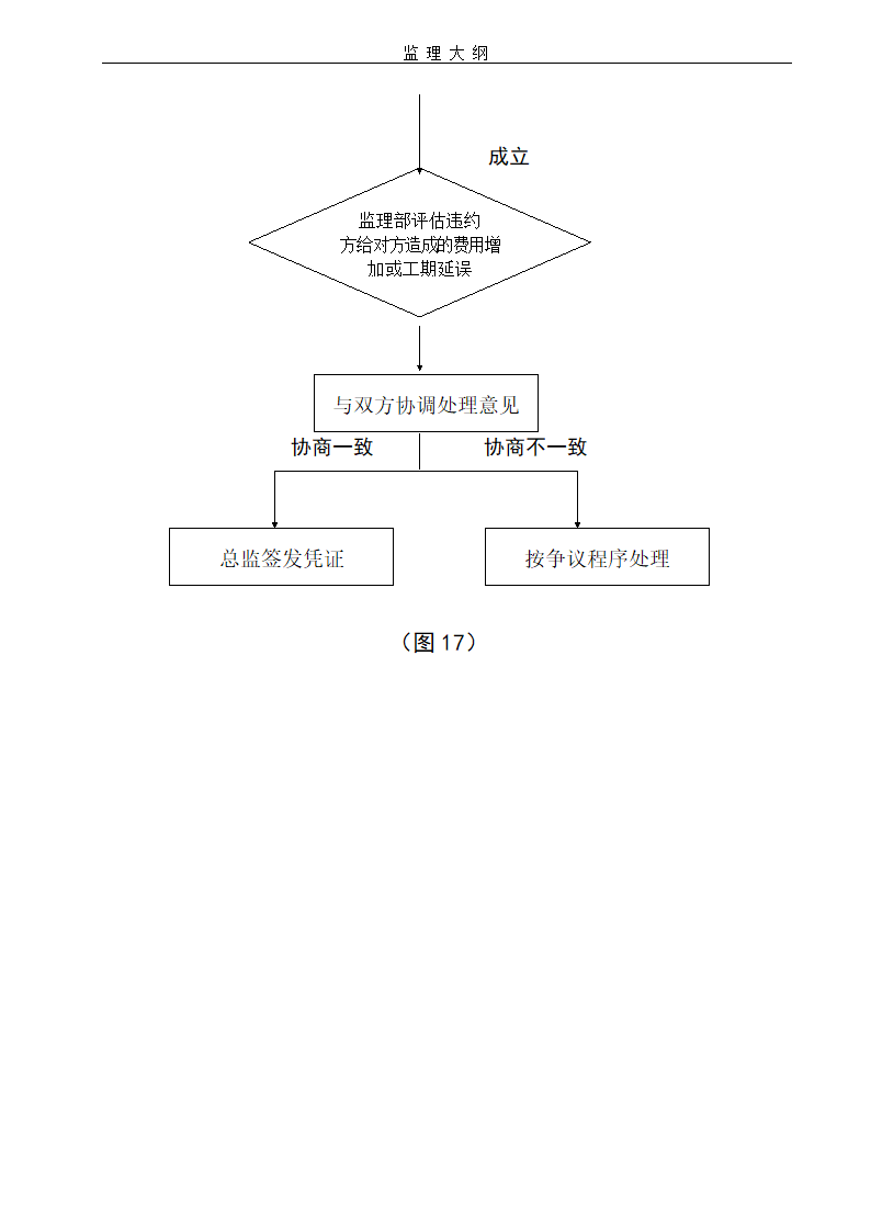 建设工程项目监理大纲流程含图表.doc第17页