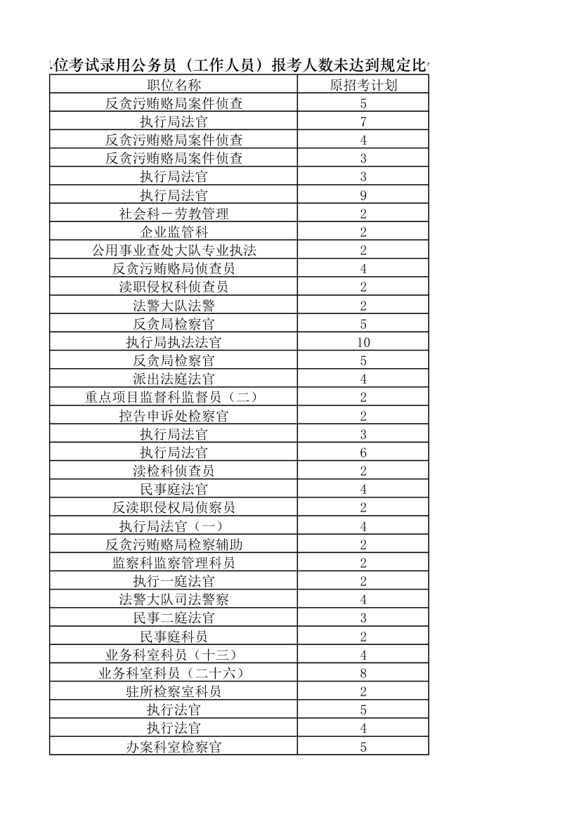 押题第4页