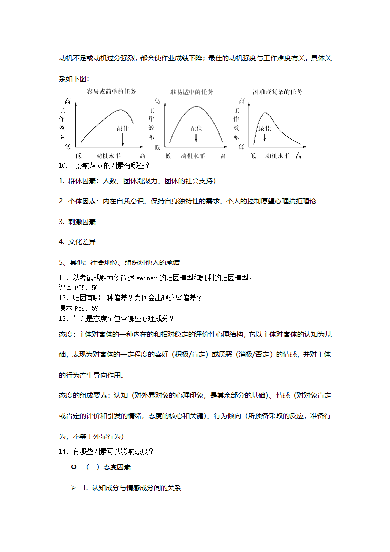 社会心理学大题押题第6页