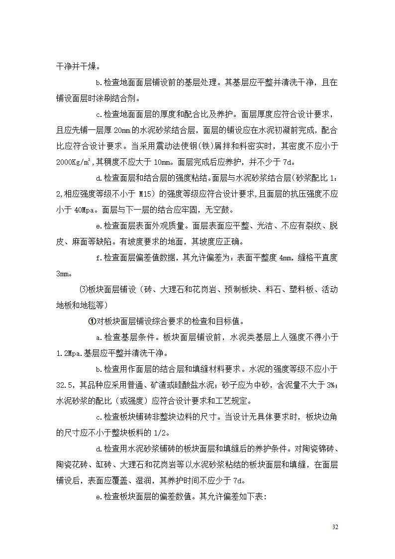 [重庆]医院迁建室内装饰装修工程监理细则.doc第32页