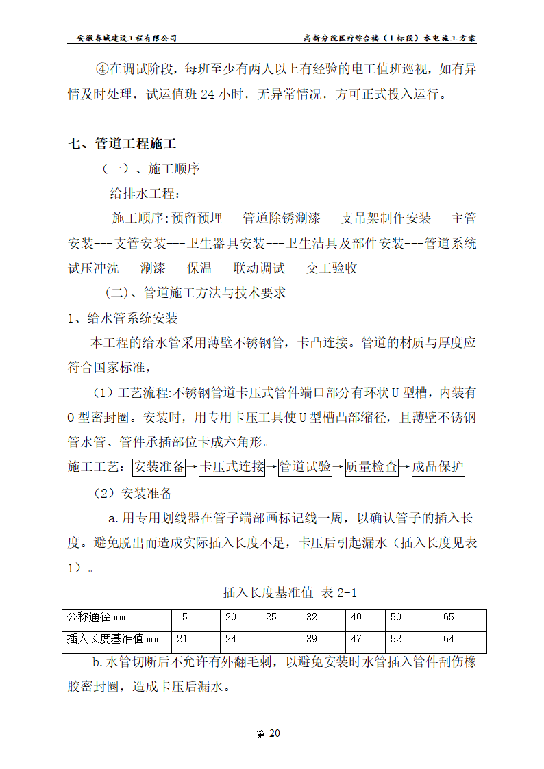 安徽某医院新建医疗综合楼水电安装施工方案.doc第22页