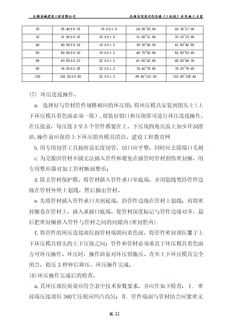 安徽某医院新建医疗综合楼水电安装施工方案.doc第24页