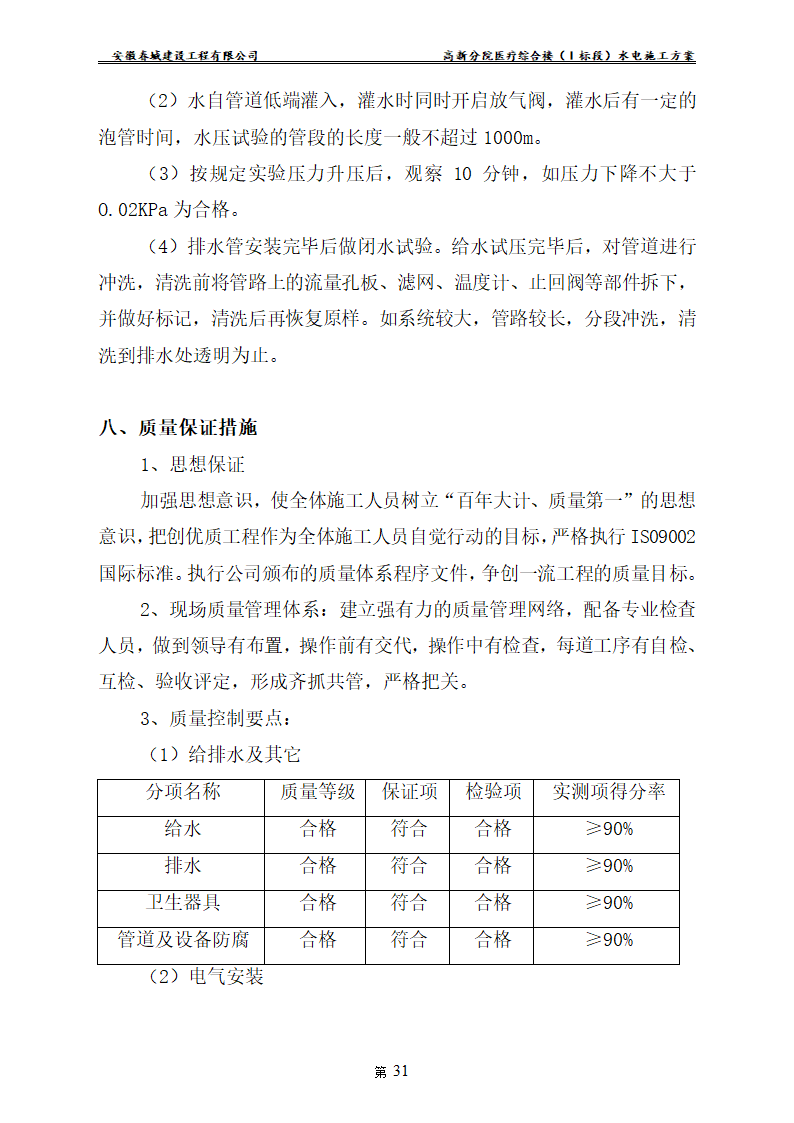 安徽某医院新建医疗综合楼水电安装施工方案.doc第33页