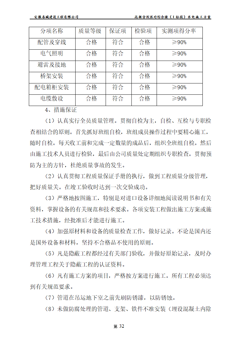 安徽某医院新建医疗综合楼水电安装施工方案.doc第34页