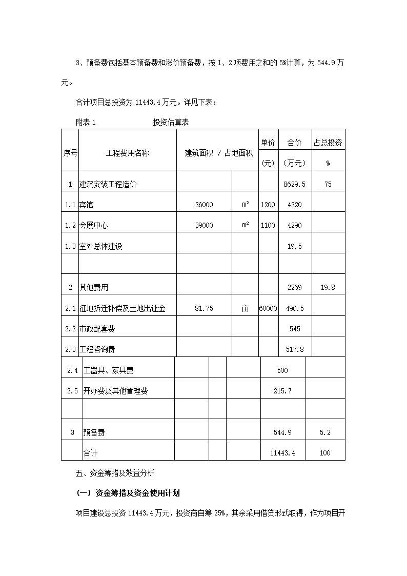 会展中心项目可行性研究报告.docx第8页