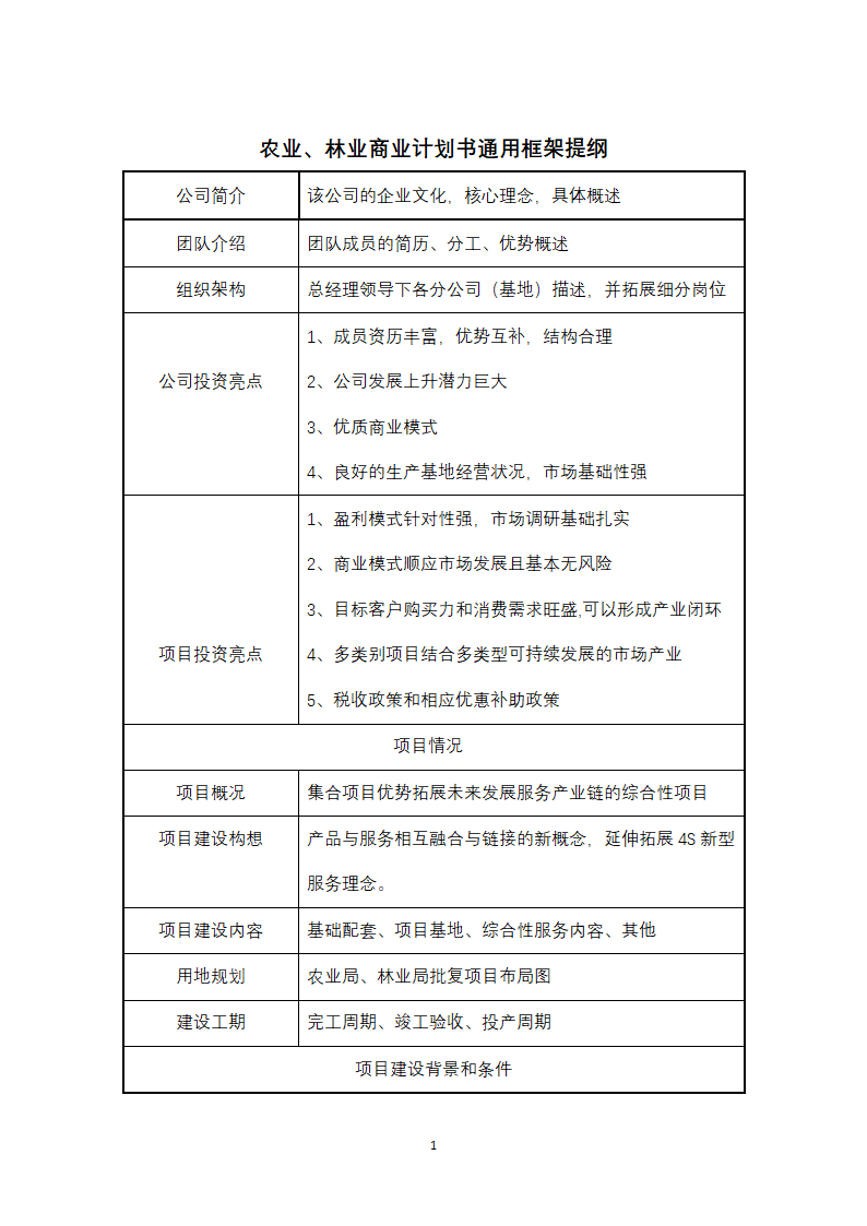 农业林业商业计划书框架提纲.docx第1页