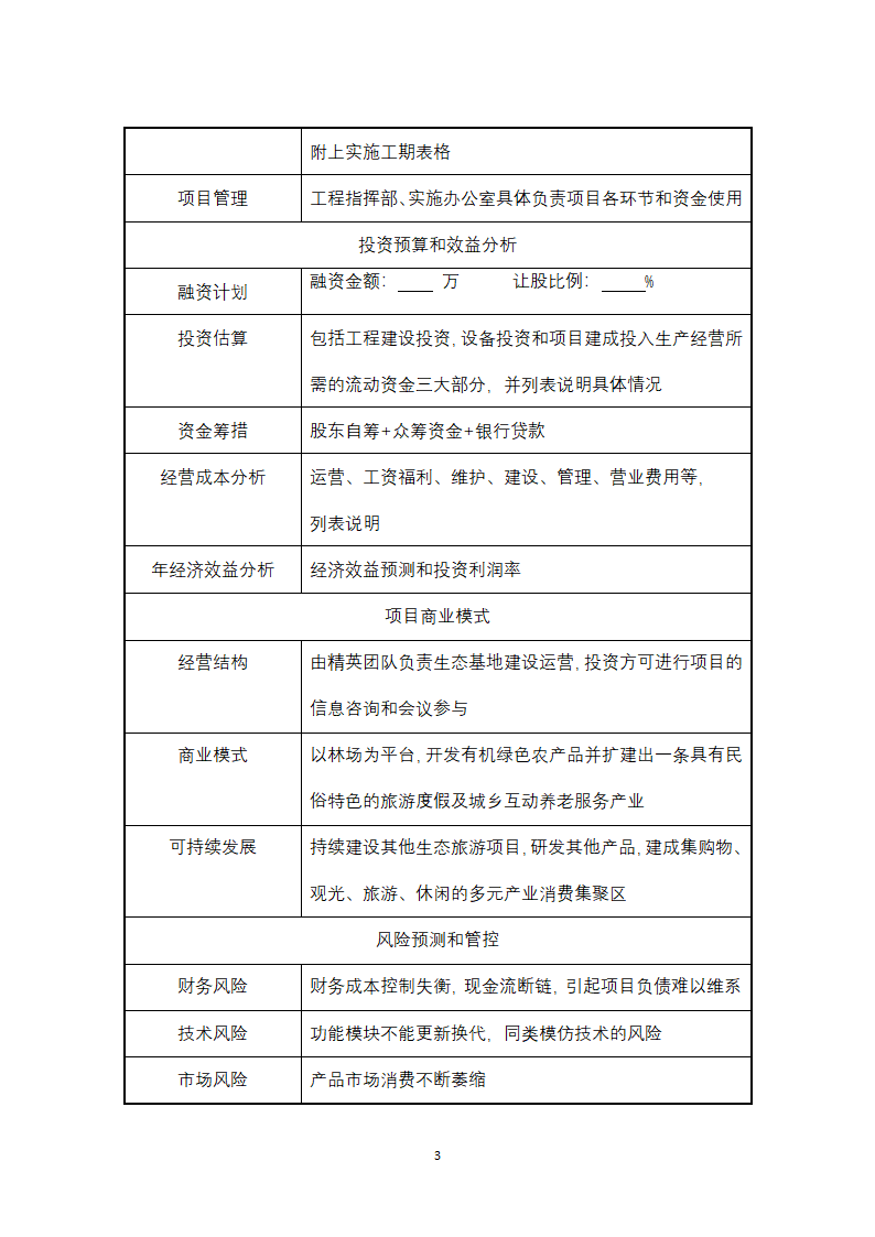 农业林业商业计划书框架提纲.docx第3页