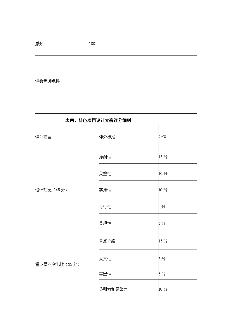 职业素质提升策划案.docx第12页