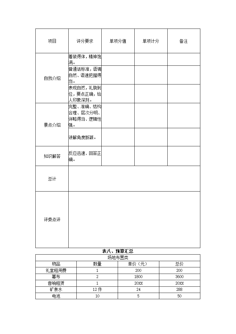 职业素质提升策划案.docx第23页