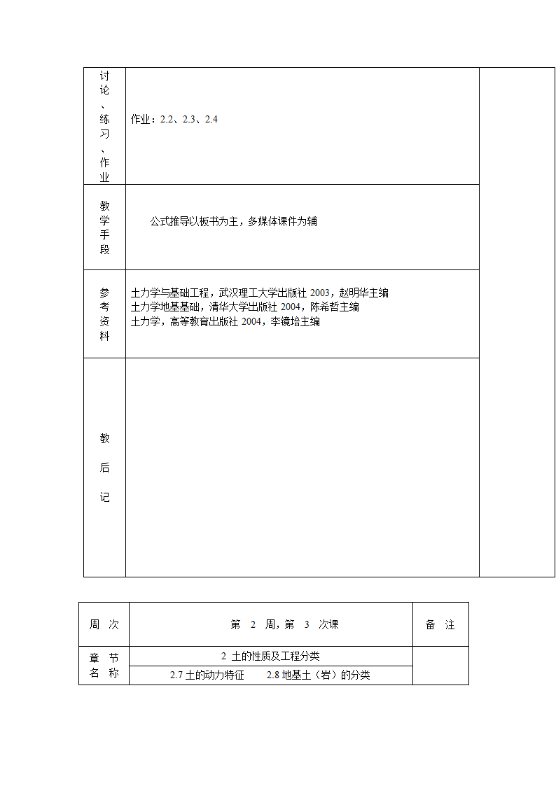 土力学教案第6页