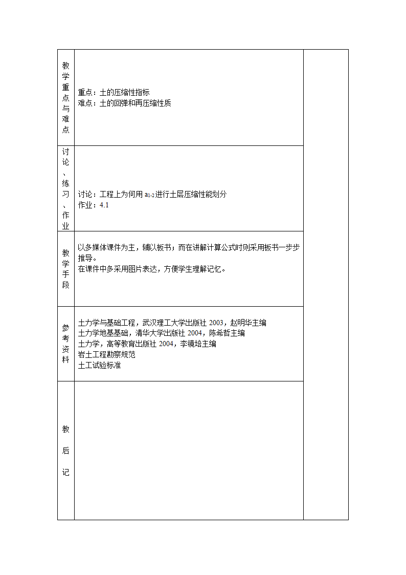 土力学教案第15页