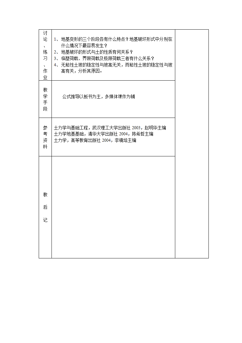 土力学教案第37页