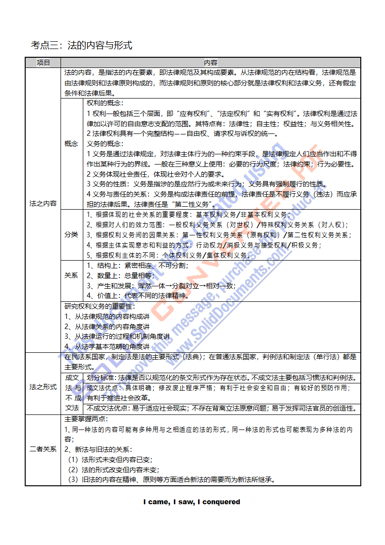 法理学笔记第4页