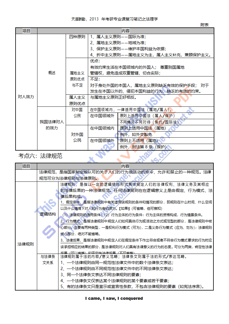 法理学笔记第8页