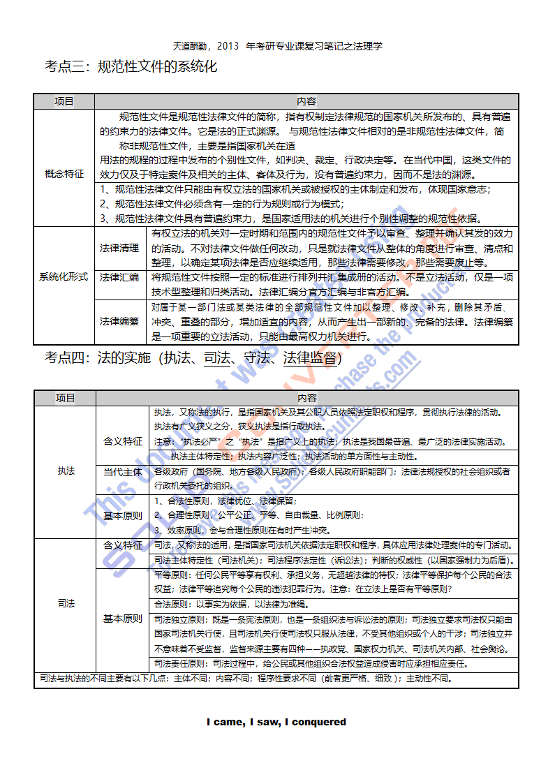 法理学笔记第17页