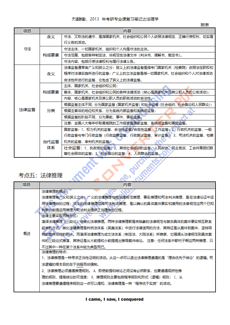 法理学笔记第18页