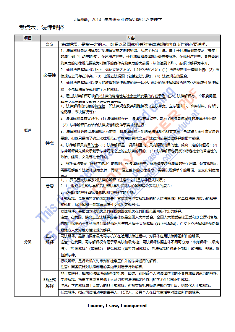 法理学笔记第20页