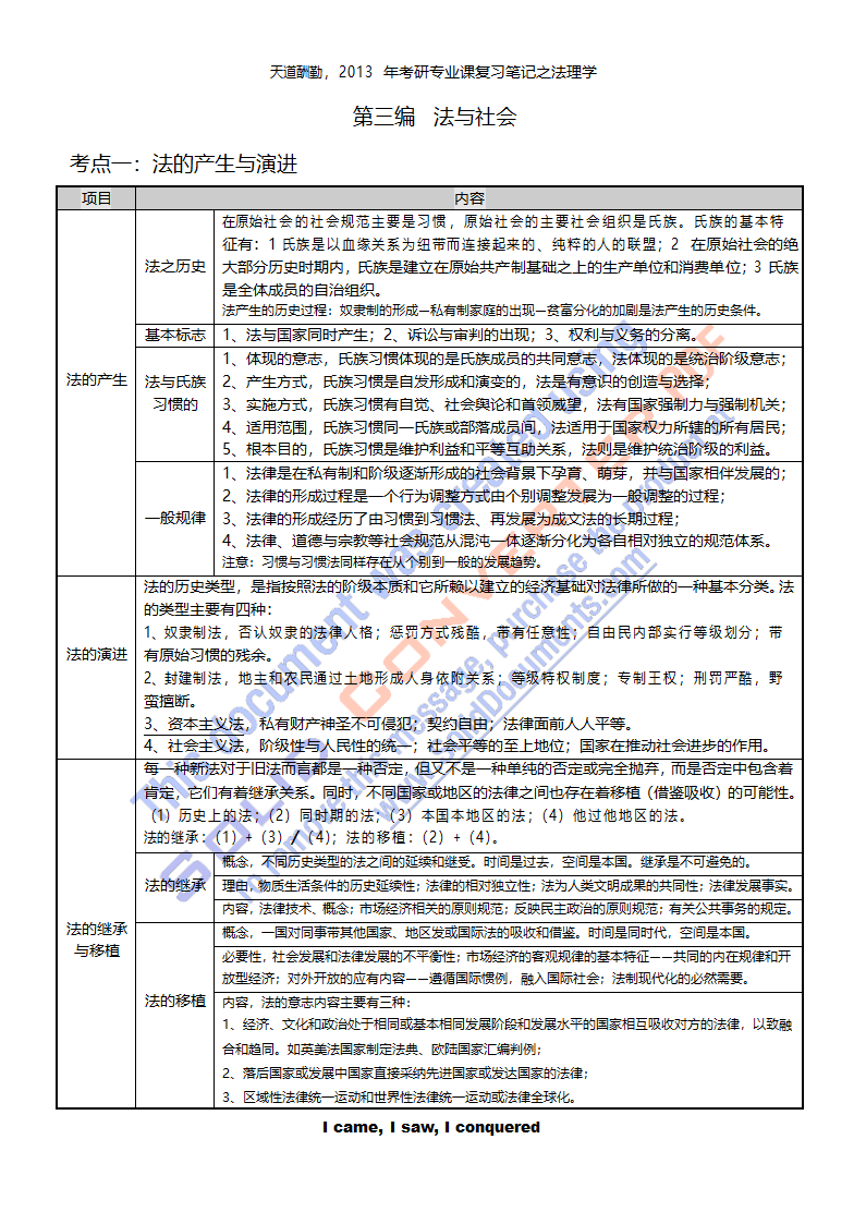 法理学笔记第23页